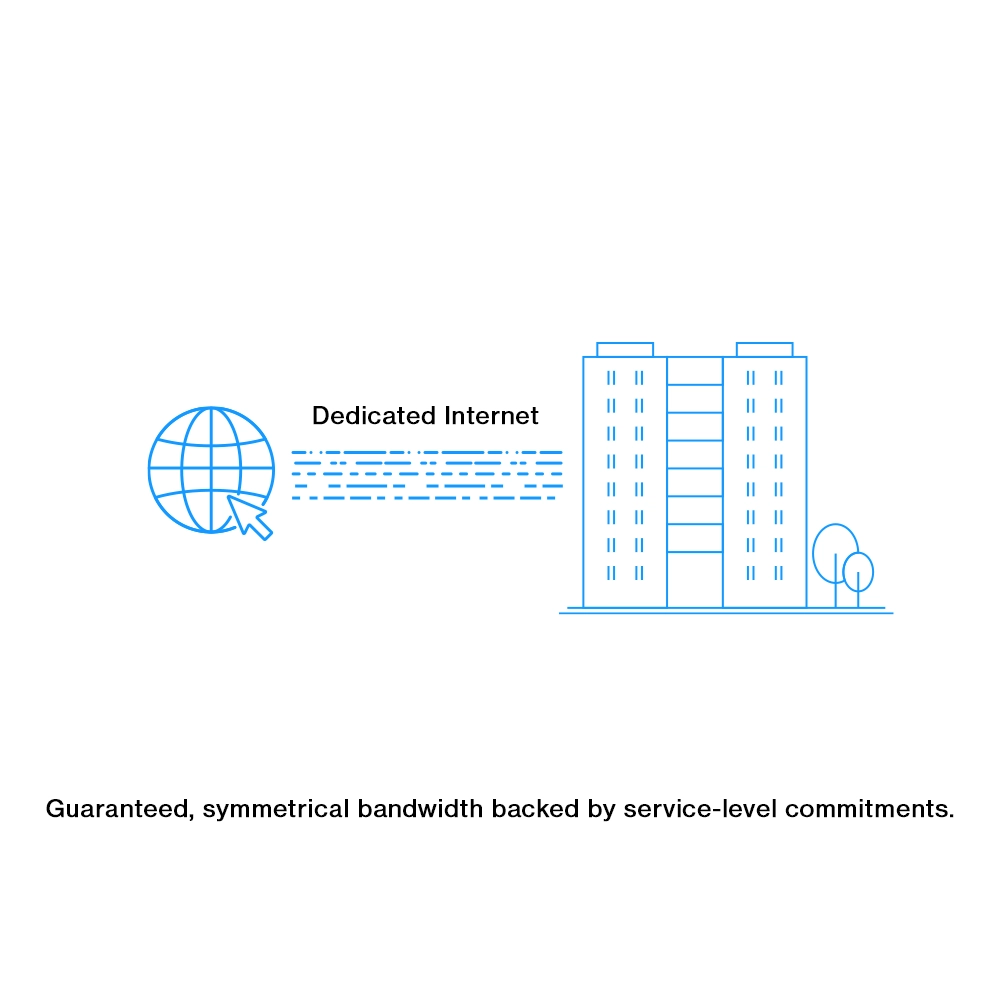 Dedicated Internet Access fiber connectivity for enterprise businesses